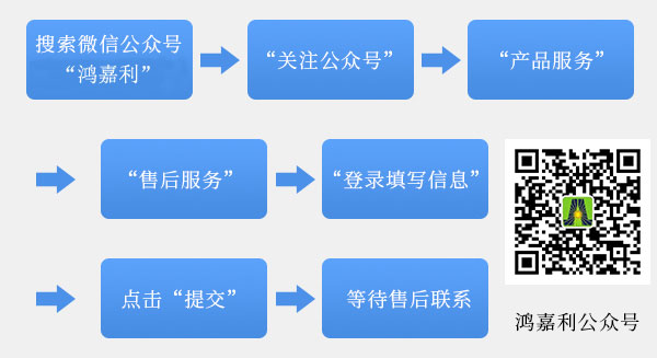 關(guān)于鴻嘉利充電樁售后的問(wèn)題