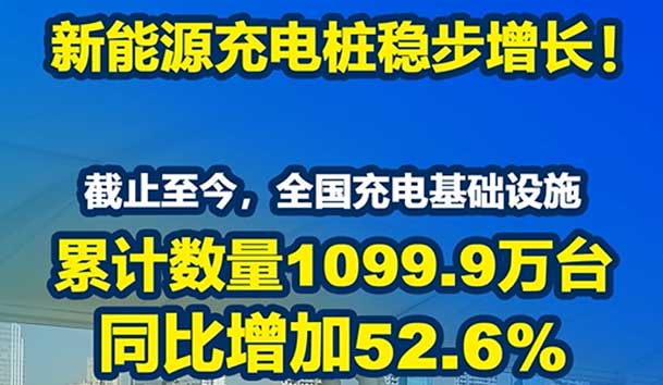 2024年全國電動汽車充換電基礎設施運營最新數據